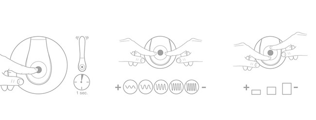 Перезаряжаемый Вибратор Кролик Sunset